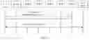 Fig. 19 - Online Signup Method and Apparatus