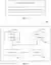 Fig. 29 - Online Signup Method and Apparatus