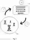 Fig. 02 - SLEEPING CELL DETECTION