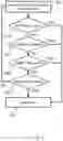 Fig. 03 - SLEEPING CELL DETECTION