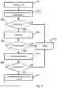 Fig. 05 - SLEEPING CELL DETECTION