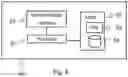 Fig. 06 - SLEEPING CELL DETECTION