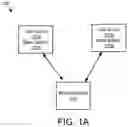 Fig. 02 - Packet data converge protocol protocol data unit pre-processing