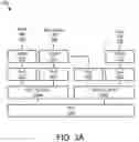 Fig. 06 - Packet data converge protocol protocol data unit pre-processing