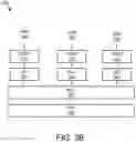 Fig. 07 - Packet data converge protocol protocol data unit pre-processing