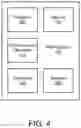 Fig. 08 - Packet data converge protocol protocol data unit pre-processing