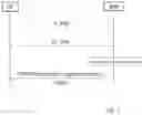 Fig. 02 - User equipment, network node and methods in a wireless communications network