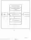 Fig. 08 - Duty cycle configuration for power saving