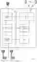 Fig. 14 - Duty cycle configuration for power saving