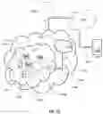 Fig. 07 - NETWORK NODE, TERMINAL DEVICE AND METHODS FOR CONTROLLING RRC STATE TRANSITION