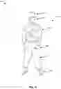 Fig. 10 - INDIVIDUALIZED HEAT ACCLIMATIZATION