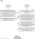 Fig. 12 - INDIVIDUALIZED HEAT ACCLIMATIZATION