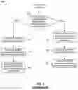 Fig. 15 - INDIVIDUALIZED HEAT ACCLIMATIZATION