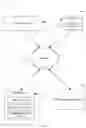 Fig. 10 - Orthodontic devices