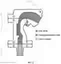 Fig. 03 - DEVICE, METHODS AND USES FOR TREATING ANAPHYLAXIS