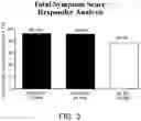 Fig. 04 - Sustained-release dosage forms of ruxolitinib