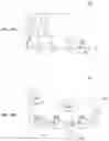 Fig. 10 - MANUFACTURING PROCESS FOR CYCLODEXTRIN DERIVATIVES