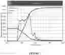 Fig. 07 - Use of a borate-acid buffer in oil and gas operations
