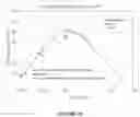 Fig. 10 - Use of a borate-acid buffer in oil and gas operations
