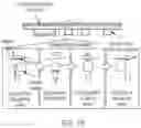 Fig. 19 - DEVICE AND METHOD FOR GENETIC ANALYSIS OF PLANT MATERIALS IN REMOTE TESTING SITES