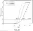 Fig. 24 - DEVICE AND METHOD FOR GENETIC ANALYSIS OF PLANT MATERIALS IN REMOTE TESTING SITES