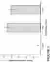 Fig. 07 - Compostable silica encapsulation of oligonucleotides for long-term storage
