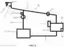 Fig. 02 - Water conservation system
