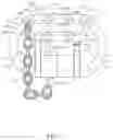 Fig. 07 - Locking clamp and tubular elevator assembly