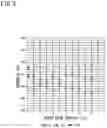 Fig. 08 - SINTERED MEMBER AND ELECTROMAGNETIC COUPLING