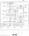 Fig. 10 - Gaze based video stream processing