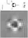 Fig. 09 - Arrangement for recognition by a touch-sensitive sensor matrix