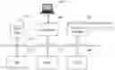 Fig. 01 - Method for creating and executing action resource, and electronic device