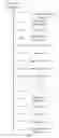 Fig. 10 - Method for creating and executing action resource, and electronic device