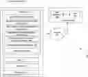 Fig. 01 - System and method for accelerating modernization of user interfaces in a computing environment
