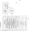 Fig. 02 - System and method for accelerating modernization of user interfaces in a computing environment