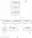 Fig. 04 - System and method for accelerating modernization of user interfaces in a computing environment