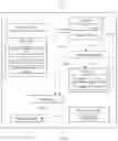 Fig. 06 - System and method for accelerating modernization of user interfaces in a computing environment