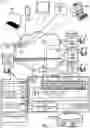 Fig. 02 - Distillation of various application interface data structures distributed over distinctive repositories to form a data source of consolidated application interface data components
