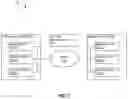 Fig. 02 - Method and apparatus creating test environments for blockchain systems