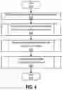 Fig. 05 - Method and apparatus creating test environments for blockchain systems