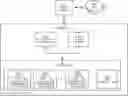 Fig. 01 - Computer estimations based on statistical tree structures