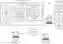 Fig. 01 - Data transfer in secure processing environments