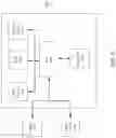 Fig. 10 - Data transfer in secure processing environments
