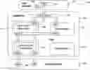 Fig. 01 - Data masking in a microservice architecture