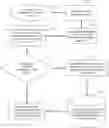 Fig. 01 - SYSTEMS AND METHODS FOR FACILITATING RECOGNITION OF A DEVICE AND/OR AN INSTANCE OF AN APP INVOKED ON A DEVICE