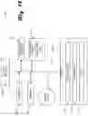 Fig. 15 - Systems, methods, and program products for facilitating parcel combination