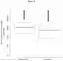 Fig. 41 - SYSTEMS AND METHODS FOR LEVERAGING RELATEDNESS IN GENOMIC DATA ANALYSIS