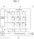 Fig. 02 - Imaging element and imaging device