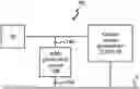 Fig. 01 - Electrostatic discharge (ESD) protection circuits