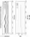 Fig. 158 - Contactor damage and diagnostics